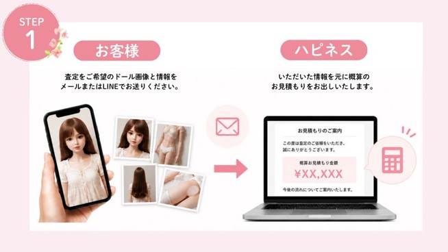 ラブドール買取のお見積もり